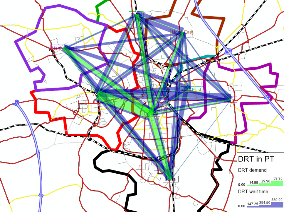 Ridership features