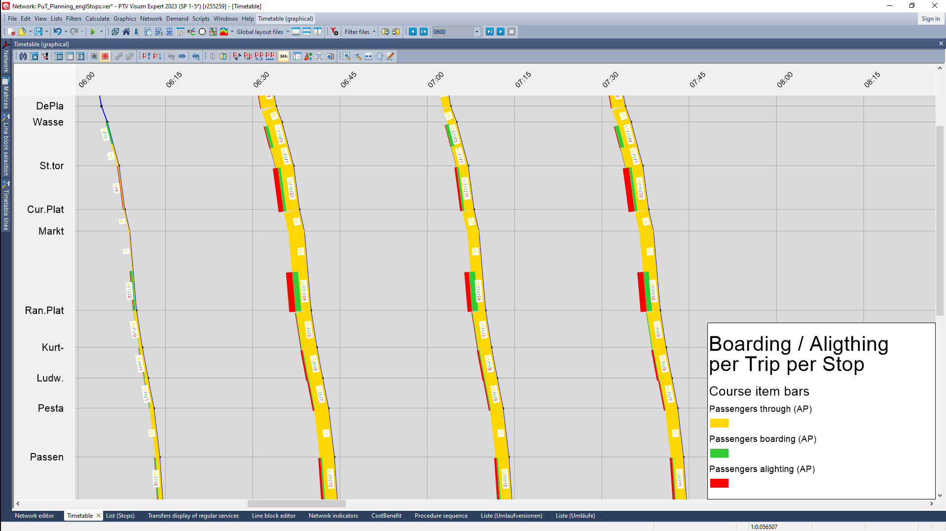 Grafischer Fahrplaneditor