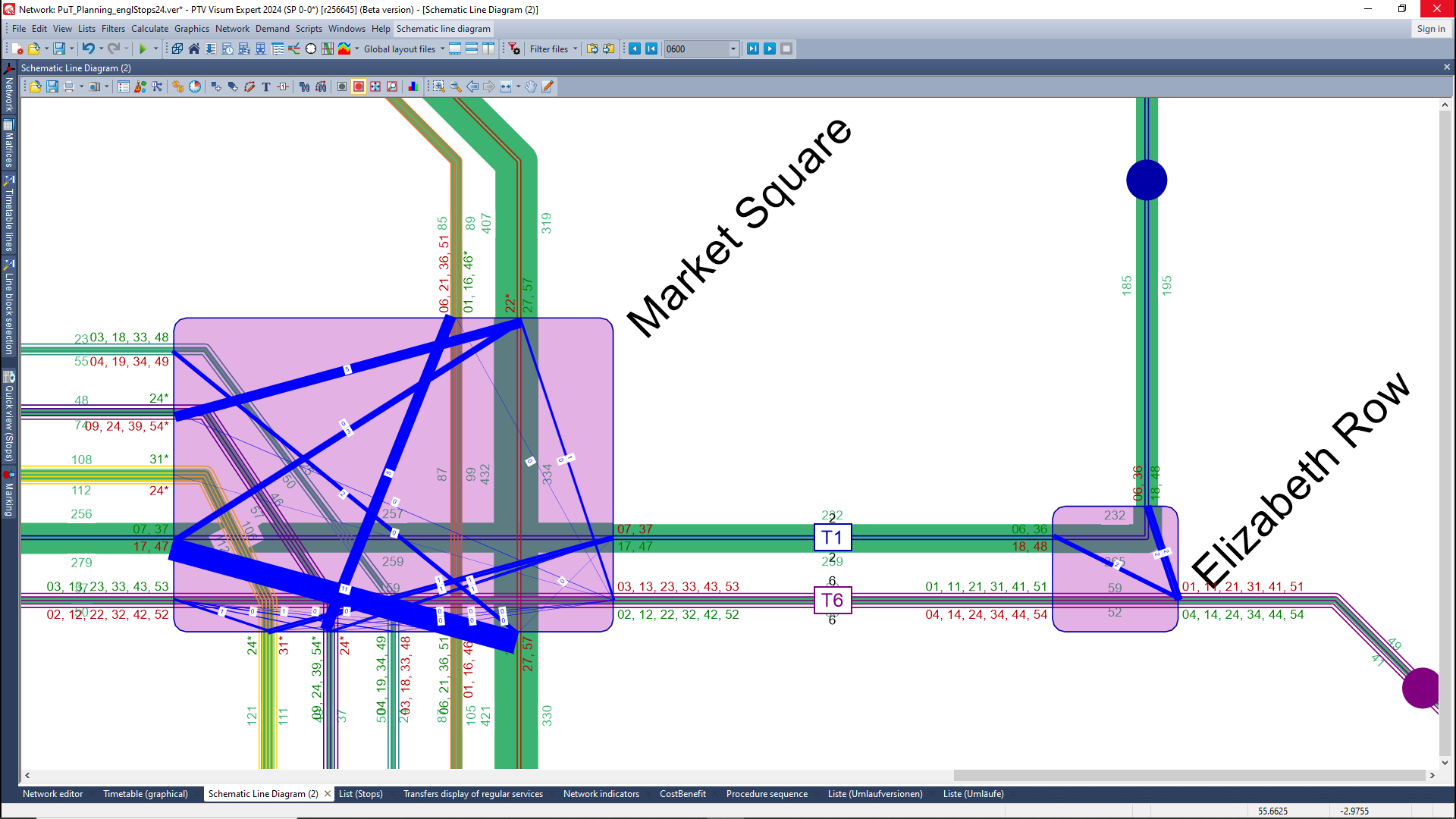 Schematischer Liniennetzplan