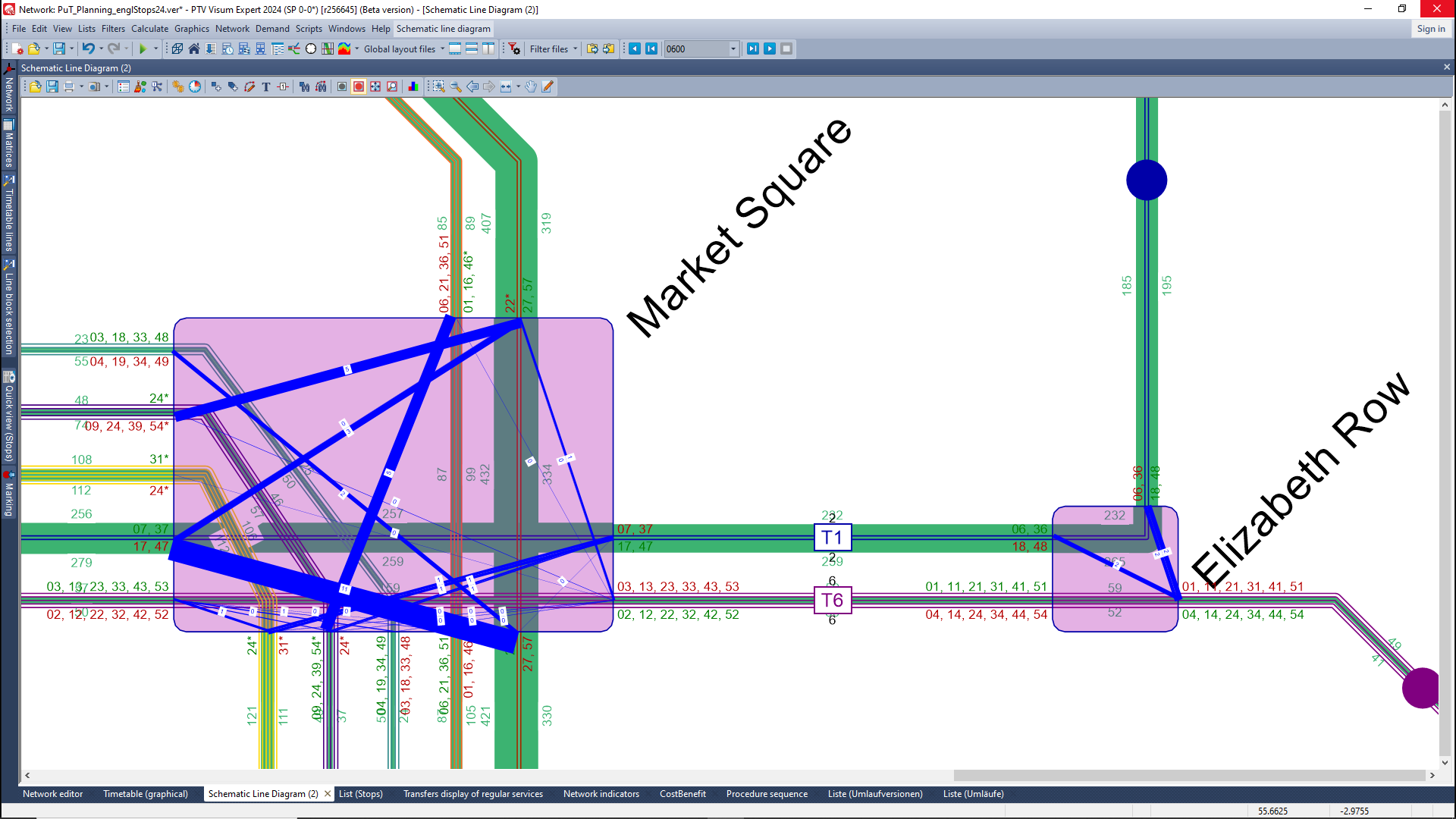 Schematischer Liniennetzplan 