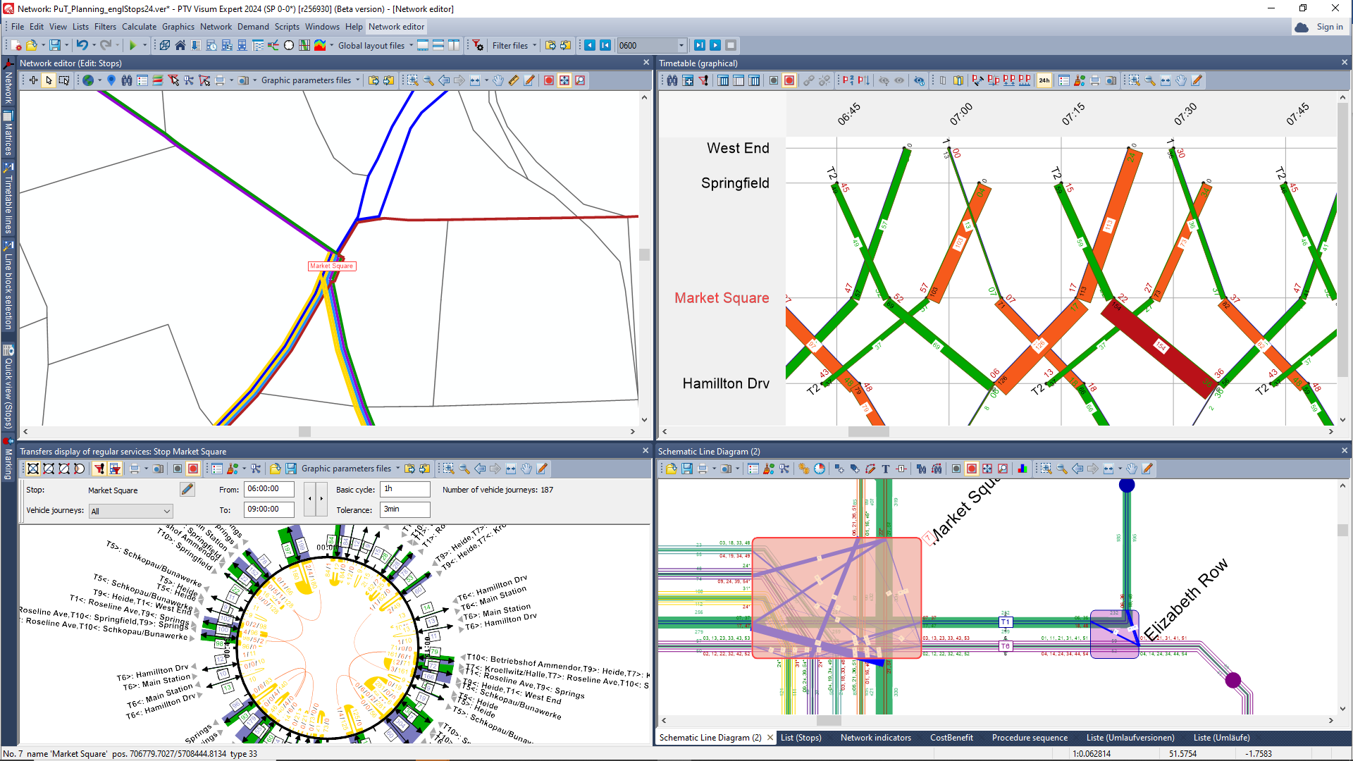 Visum Service Planning Software-Suite