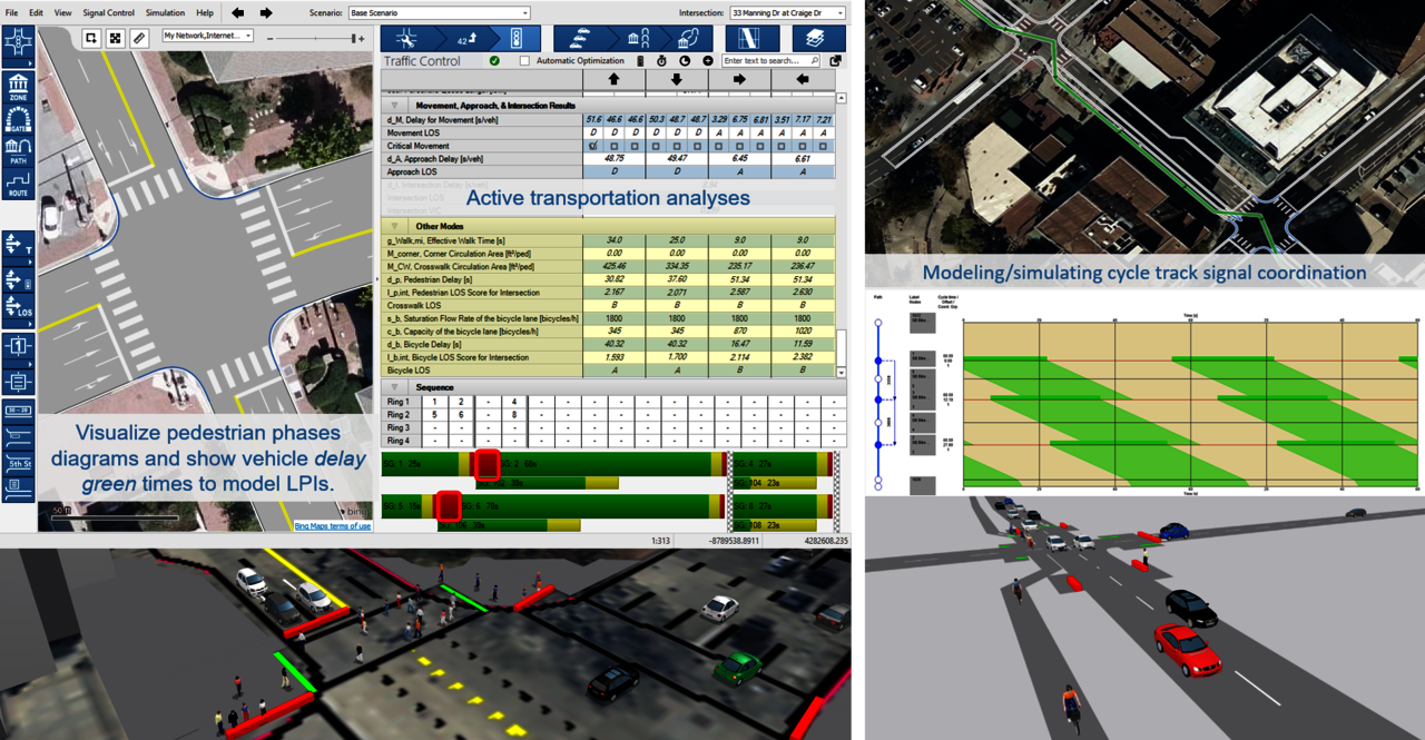 PTV Vistro active transportation analyses