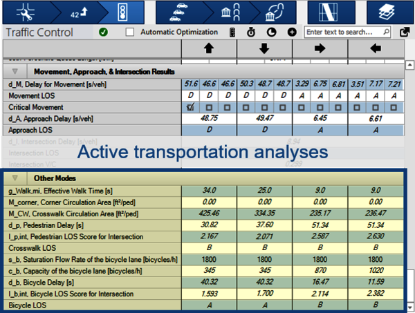 Active transportation analysis measures of effectiveness from the Highway Capacity Manual 6th Edition are viewed in the Traffic Control workflow. 
