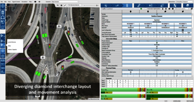 Diverging diamond interchange DDI analysis in PTV Vistro