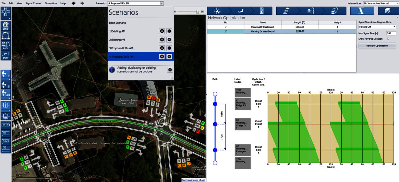 PTV Vistro Scenario Manager and Route optimizer