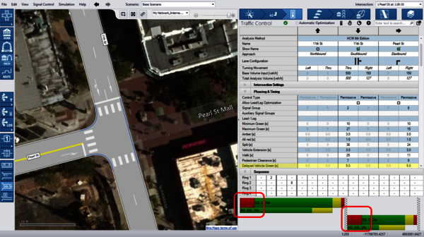 PTV Vistro models leading pedestrian intervals (LPIs) using the Delay Vehicle Green functionality. 