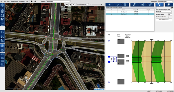 Large Signalized Roundabouts in PTV Vistro