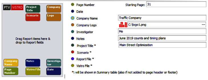 PTV Vistro traffic analysis report