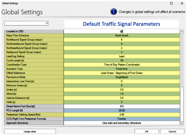 Global setting parameters for traffic signal controllers