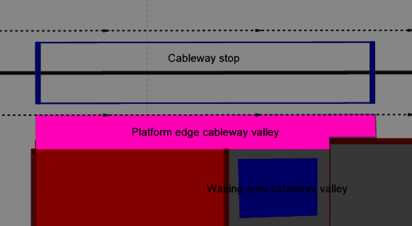 two large cabins which stop for boarding