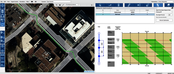 PTV Vistro's network geometry and route feature shows traffic signal coordination of cycle tracks on a time-space diagram. 