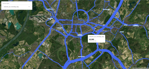 PTV Traffic Volume API