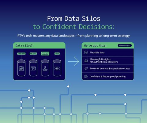 Technologie zur Datenanalyse im ÖV
