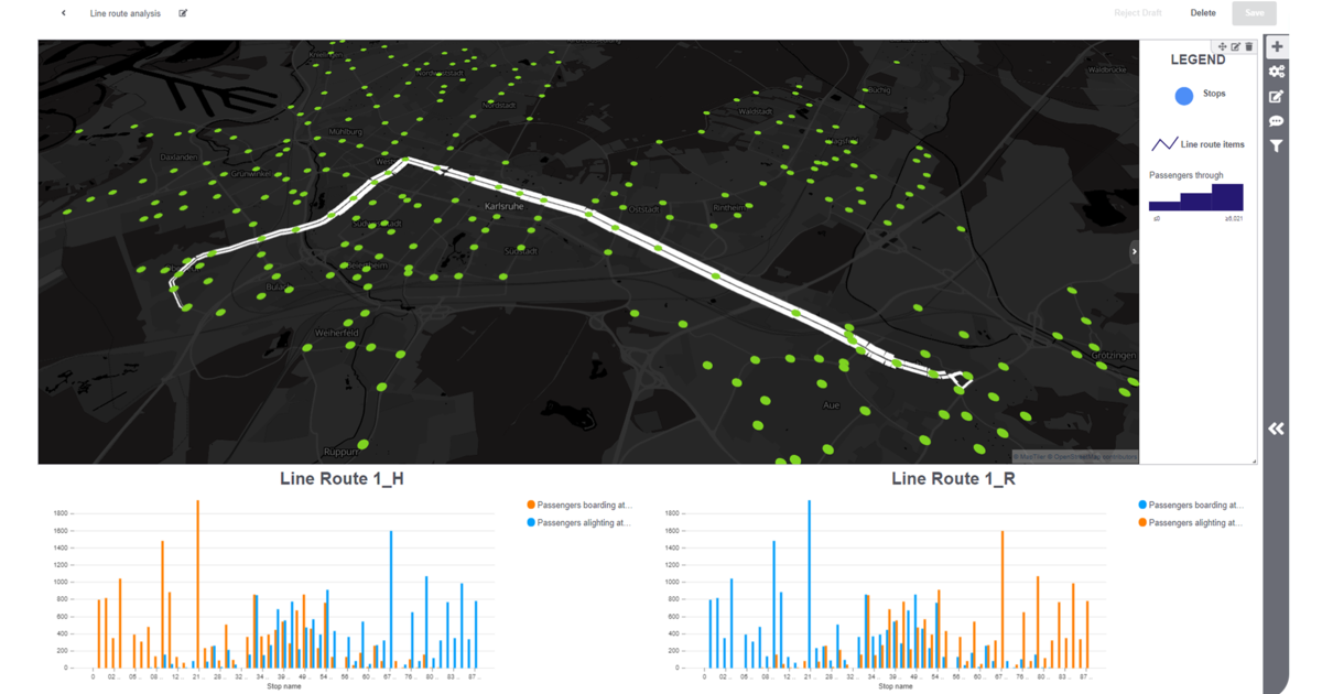 Cloudbased dashboards for PTV Visum data MyPTV PTV Group