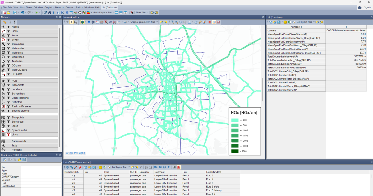 Webinar: Modelling air quality in PTV Visum, using data from COPERT ...