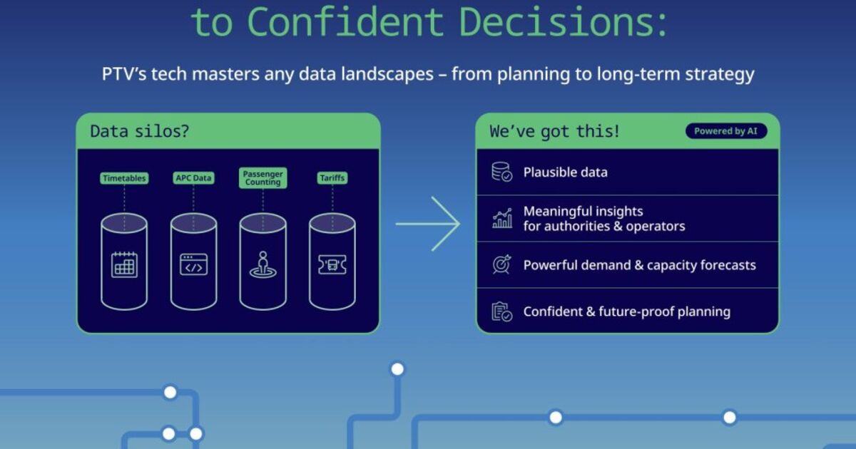 PTV Group at IT-TRANS: From data silos to secure decisions for ...